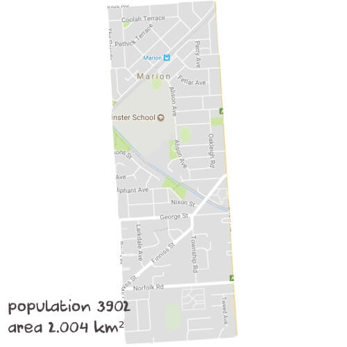 Info Processing Tutoring Near Me